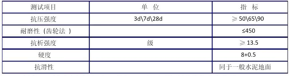 非金属型耐磨地坪技术参数