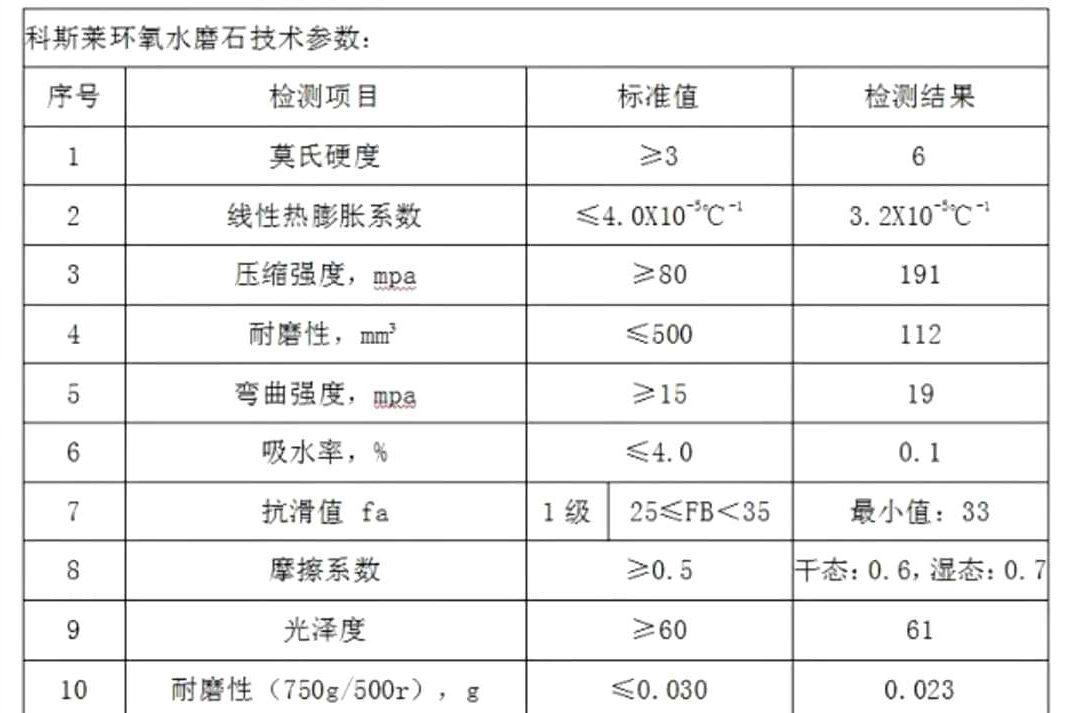 环氧水磨石地坪技术参数